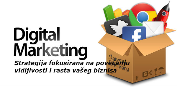 Svest o Digitalnom marketingu u Srbiji